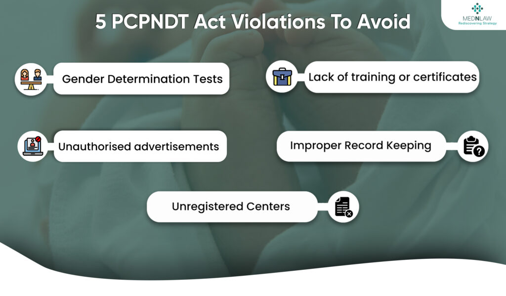 PCPNDT Act